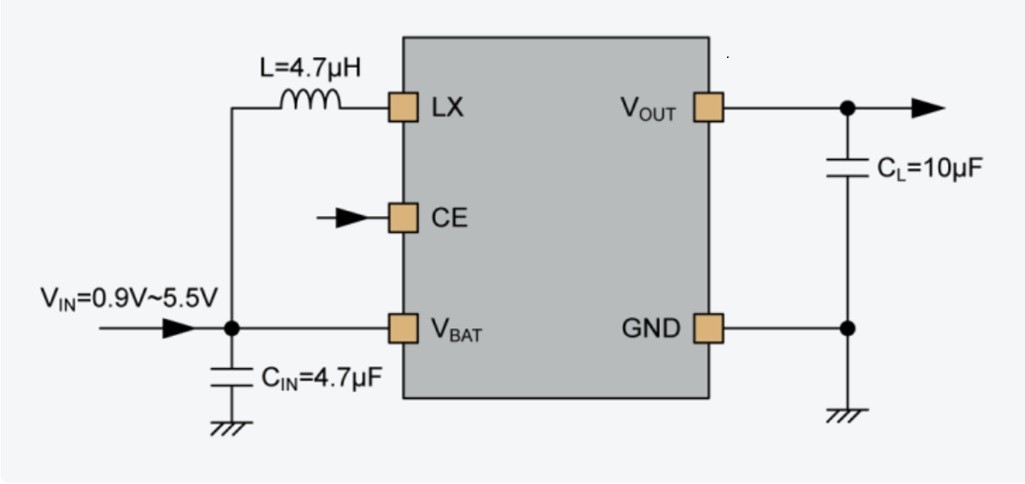 Torex XC9145 Ultra-Low Power Step-Up DC/DC Converter