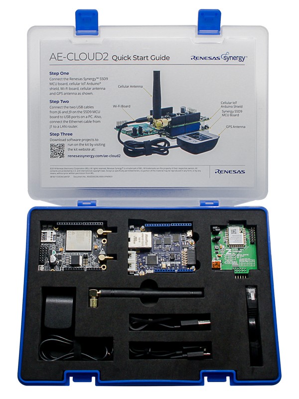 Renesas Synergy AE-CLOUD2 Evaluation Kit