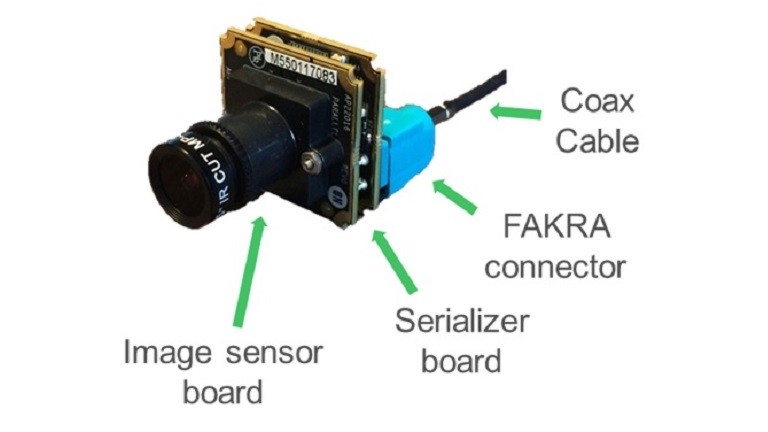 MARS: Modular Automotive Reference System