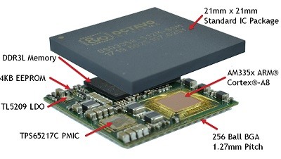 Octavo OSD335x-SM System-in-Package